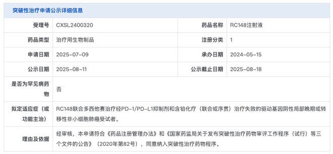 1VEGF 双抗拟突破性疗法电子pg游戏荣昌生物 PD(图3) 1VEGF 双抗拟突破性疗法电子pg游戏荣昌生物 PD(图3)